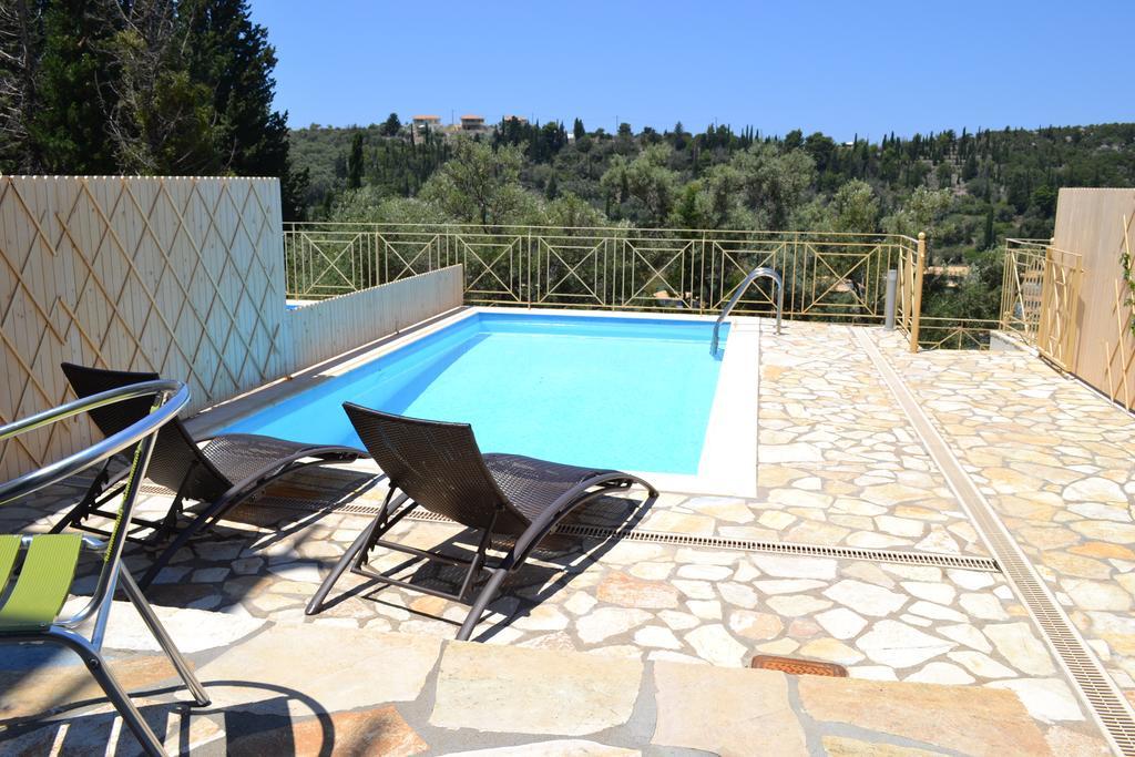 View Áyios Nikítas